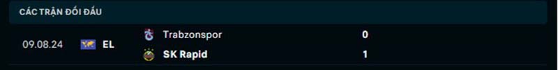 Soi kèo Rapid Wien vs Trabzonspor, 23h 15/8 - Cúp C2 3 Lịch sử đối đầu giữa đối bên